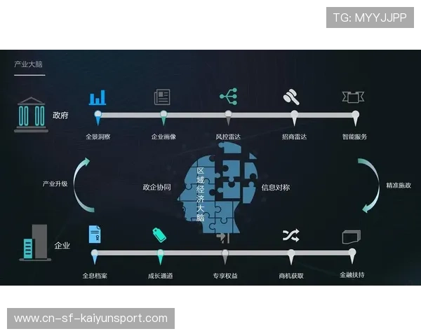 新闻中心战略升级智能制造创新技术强化数字经济布局,2021中国智能制造数字化转型峰会 新闻中心战略升级智能制造创新技术强化数字经济布局,2021中国智能制造数字化转型峰会