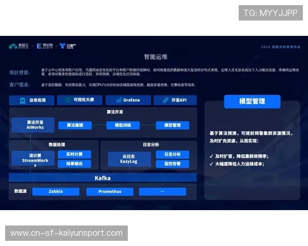 数据驱动电竞战术变革走向科学化，数据驱动产业