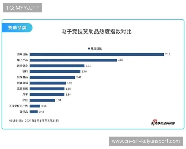 电竞赛事数据监测与分析技术领先，电竞赛事分析与预测官网
