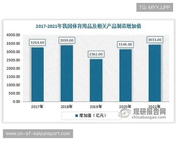 世界羽毛球赛事线上观赛付费产品设计与转化数据分析，羽毛球赛事网站